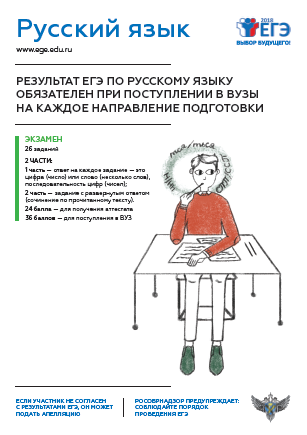 Русский язык - плакат